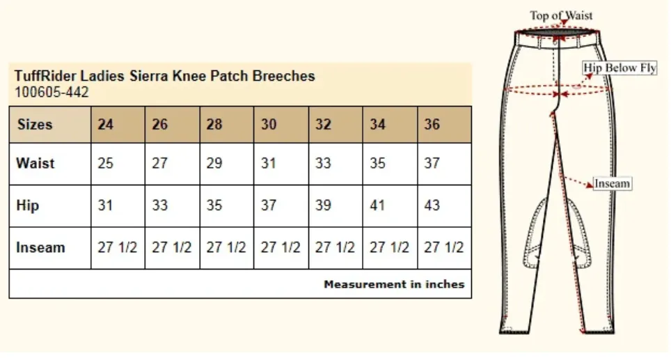 Tuffrider Sierra Breeches
